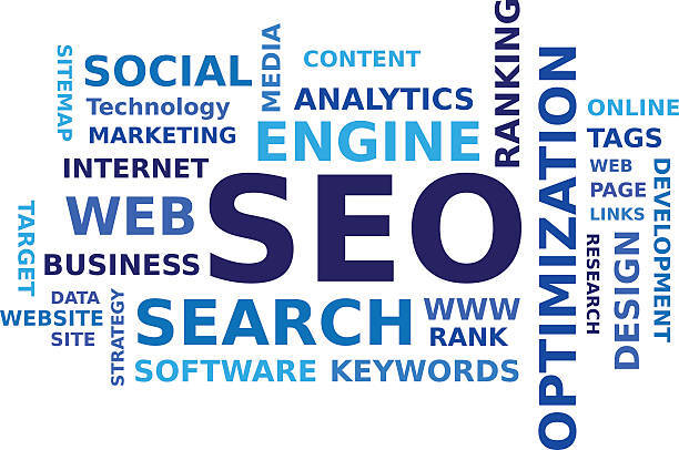 seo word cloud
